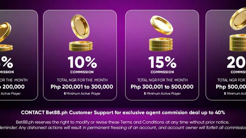 GG77 Official Agent Program: Commission Tiers & Partner Portal