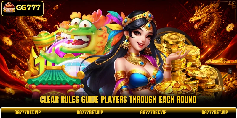 Clear rules guide players through each round Clear rules guide players through each round