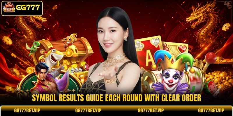 Symbol results guide each round with clear order Symbol results guide each round with clear order